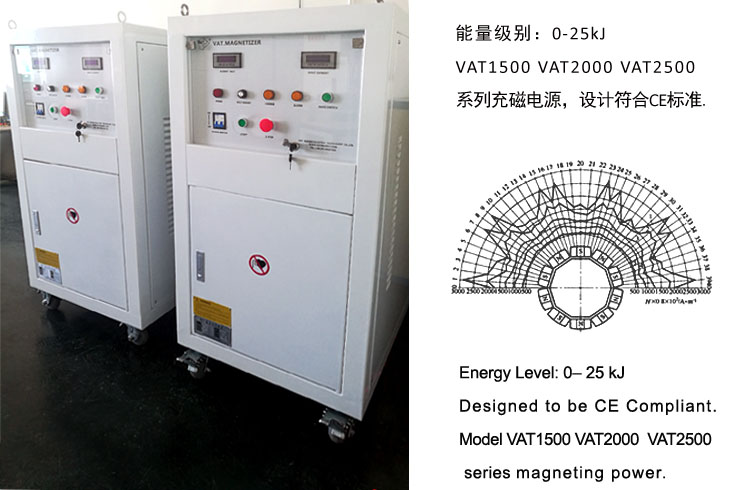 中等容量基本型充磁電源01.jpg